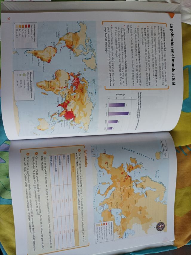 Ciencias sociales sexto sm