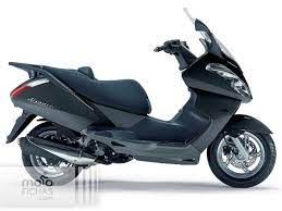 DESPIECE APRILIA ARRECIFE 125/250