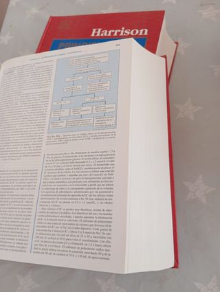 Harrison Medicina interna 2 tomos 15 ed