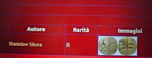 Medaglia del 1965 anniversario Dante