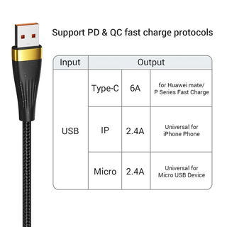 Cavo di ricarica USB 3-in-1 6A 100W 