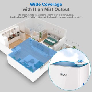 Humidificador
