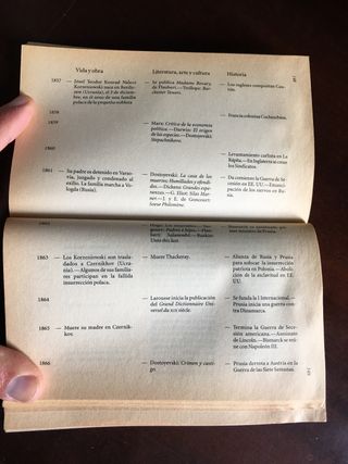 EL CORAZÓN DE LAS TINIEBLAS. Joseph Conrad.