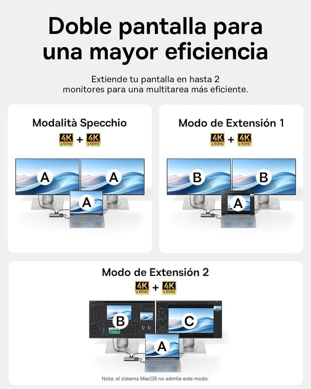 HUB Usb C 10 en 1, HDMI, Ethernet, 100W