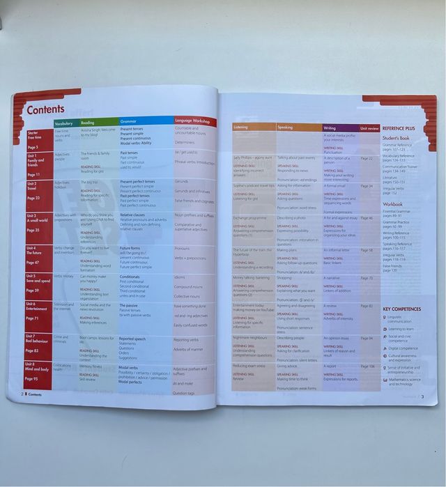 GET SET Student’s Book 1º BACH