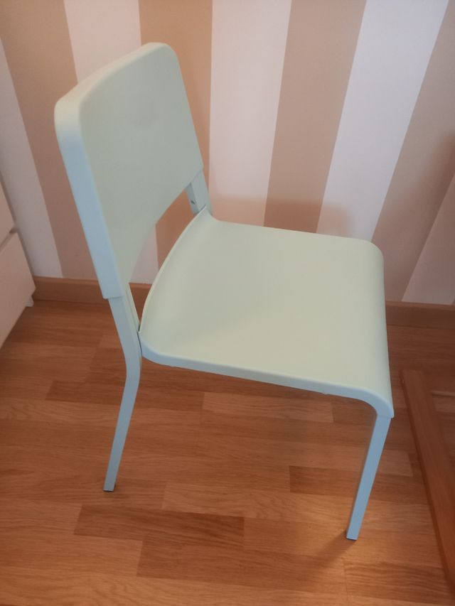 Silla cuarto turquesa