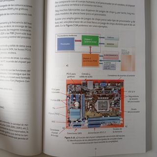 Libro de Montaje de componentes y periféricos