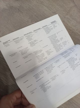 Compendio de Medicina Veterinaria