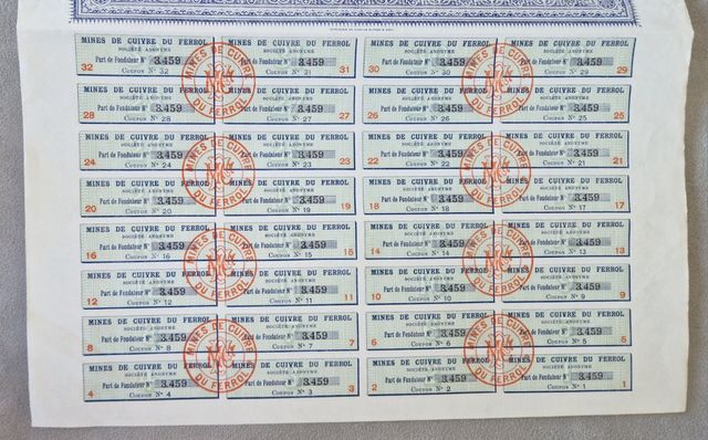 Acción de las minas de cobre de Ferrol 1907