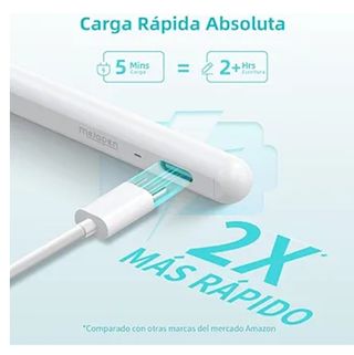 Metapen a8 lápiz para Ipad