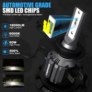 Bombillas Led H7 LED 18000 lúmenes