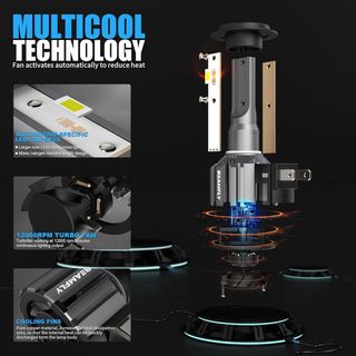 Bombillas Led H7 LED 18000 lúmenes