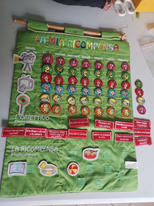 cartellone delle ricompense