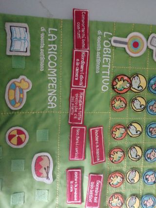 cartellone delle ricompense