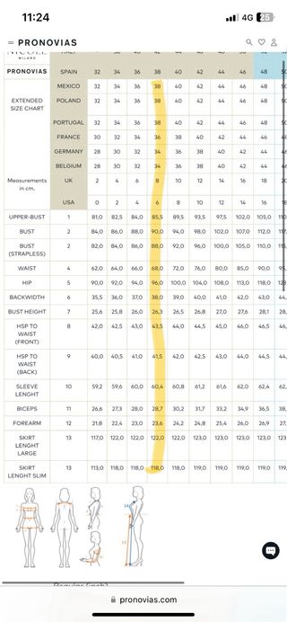 Vestido de novia PRONOVIAS 38