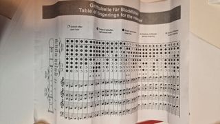 Flauta dulce soprano en do