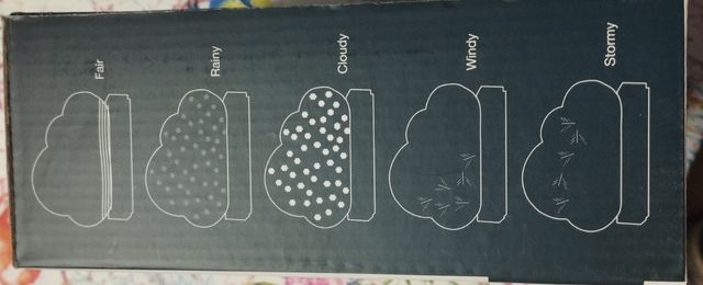 Barometro nuvola -Storm cloud