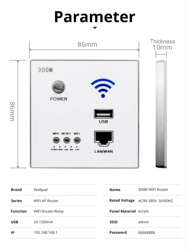 Router wifi empotrar
