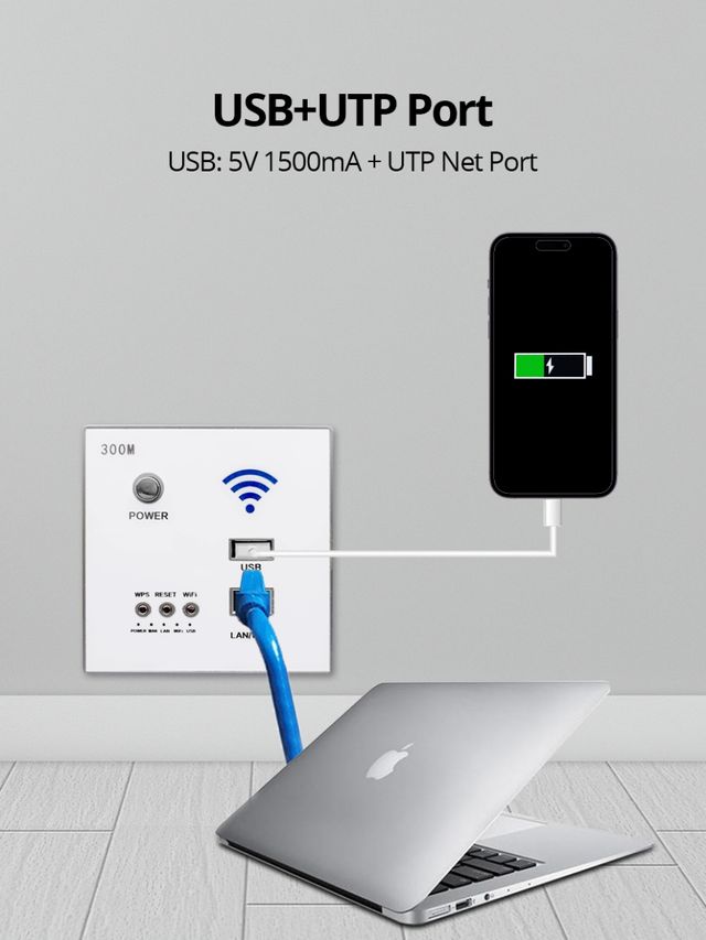 Router wifi empotrar