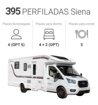 ALQUILER AUTOCARAVANA