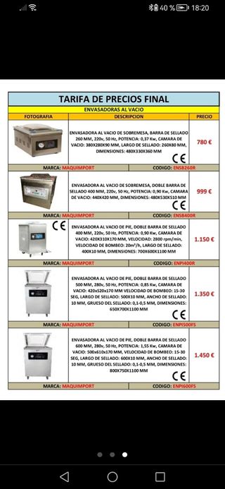 Envasadoras al vacío 