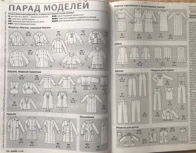 Revista BURDA 11/2008 en ruso