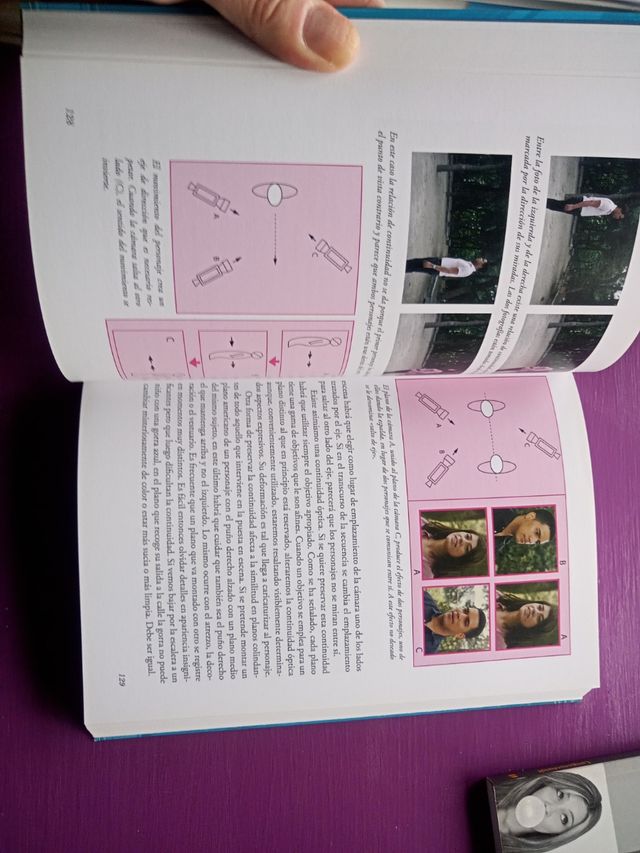 La imagen. Analisis y representación