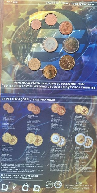 EUROSET PORTUGAL 2002