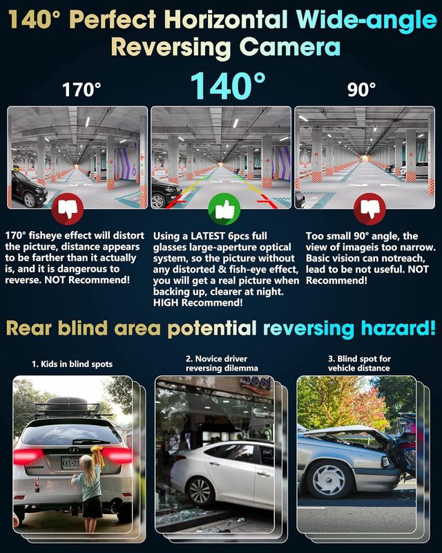 Cámara Trasera Universal IP68 Impermeable 