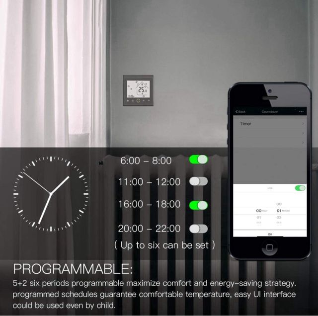 MOES Termostato Inteligente Wifi