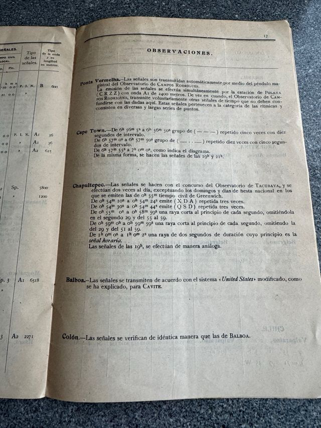 Estaciones Radiohorarias 1931