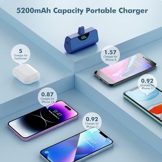 Mini Power Bank 5200mAh iPhone Azul Oscuro Purpura