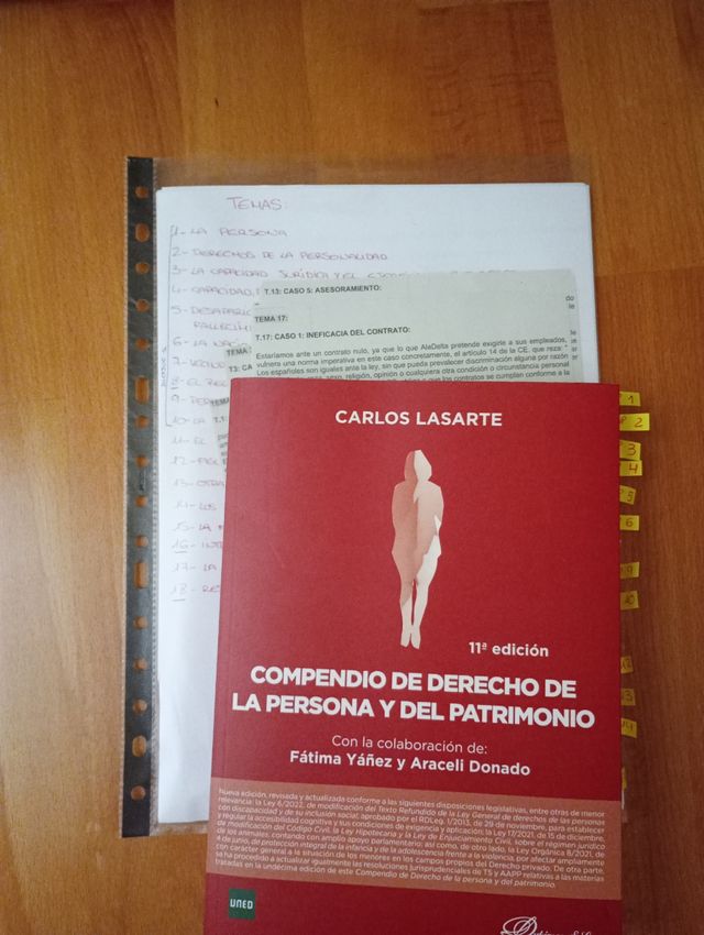 Compendio de derecho de la persona