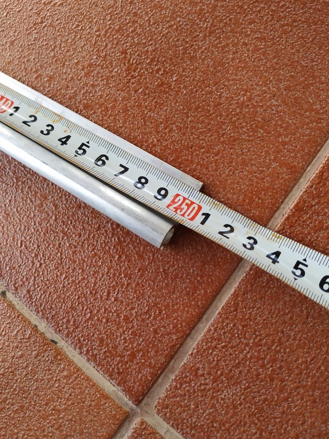 Perfil guía y bordón