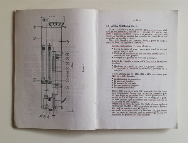 Manual empleo del lanzagranadas