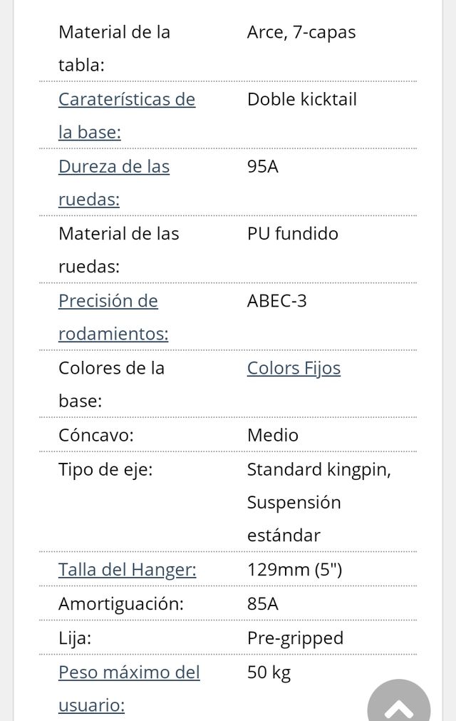 Monopatin Skateboard