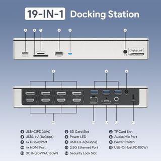 Docking Station 19 en 1 WAVLINK NUEVO