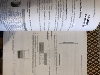 LIBROS GRADO MEDIO Y CIENTIFICO TECNOLOGICO