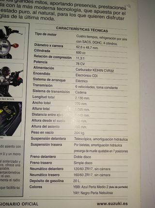 Cambio Suzuki bandit gsf 600 naked x maxiscooter