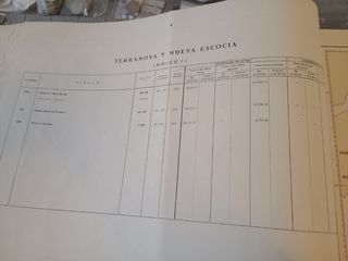 Cartas Náuticas 1956