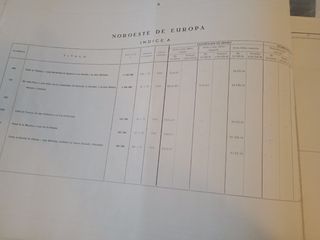 Cartas Náuticas 1956