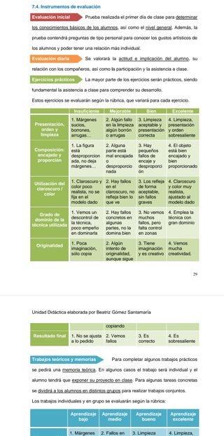 Temario y UD Oposiciones Dibujo Artístico y Color