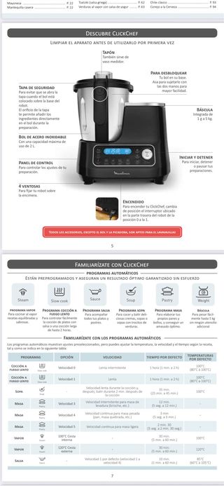 Moulinex Clickchef robot cocina HF4SP