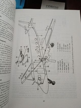 Libro mecánica aviación