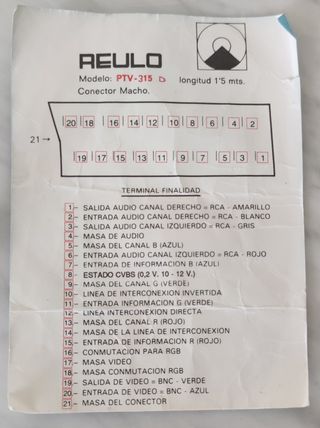 Cable Euroconector Adaptador en Y