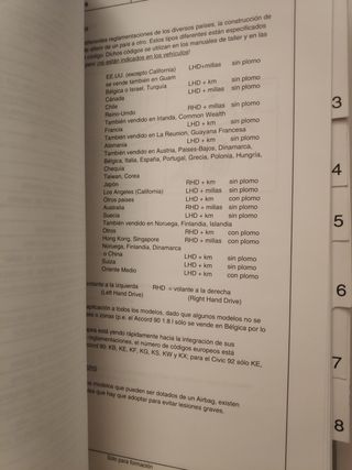 Manuales y cuadernos Honda