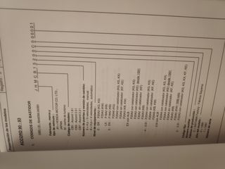 Manuales y cuadernos Honda