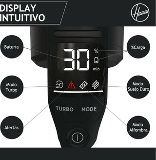 Aspiradora Hoover HFX Mascotas NUEVA