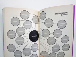 Socrate Collana Filosofica Grandangolo 2009 RCS
