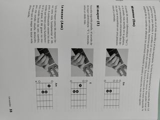 Guitarra electroacústica 4/4